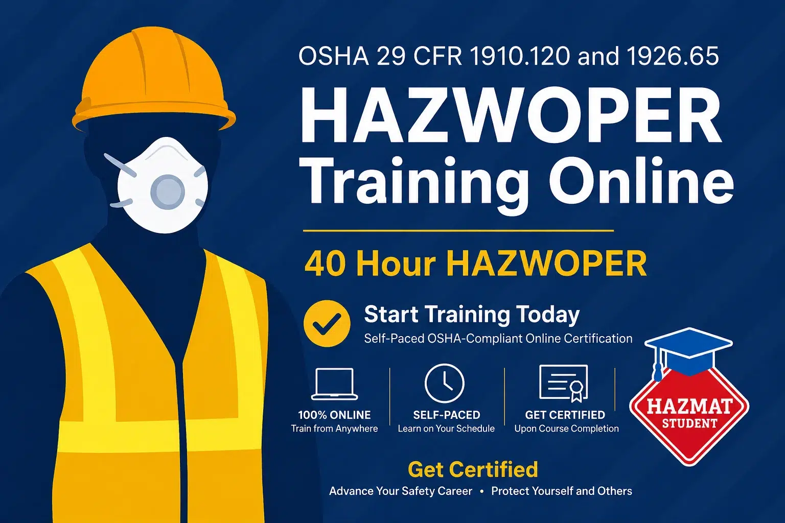 40-Hour HAZWOPER Training Online — HazMat Student. OSHA 29 CFR 1910.120 and 1926.65. 100% online, self-paced, get certified upon completion. Start training today.