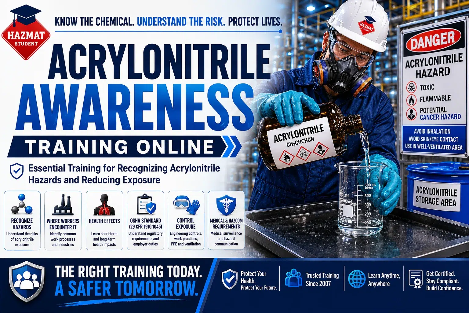 Acrylonitrile Awareness Training Online — OSHA 29 CFR 1910.1045 | HazMat Student. Self-paced online course covering the 2 ppm PEL, action level, ceiling, and medical surveillance.