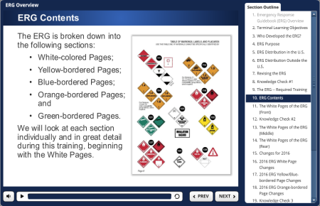 A computer screen with various signs and instructions.