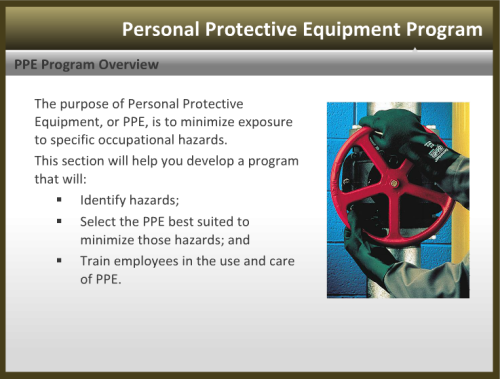 A slide showing the process of personal protective equipment.