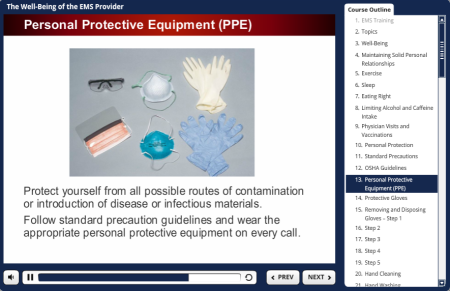 A screen shot of the ppe training video.